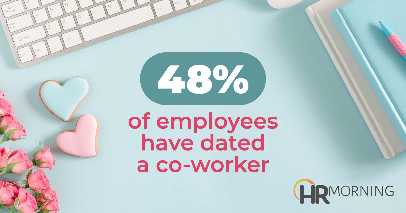 48 percent of employees have dated a coworker