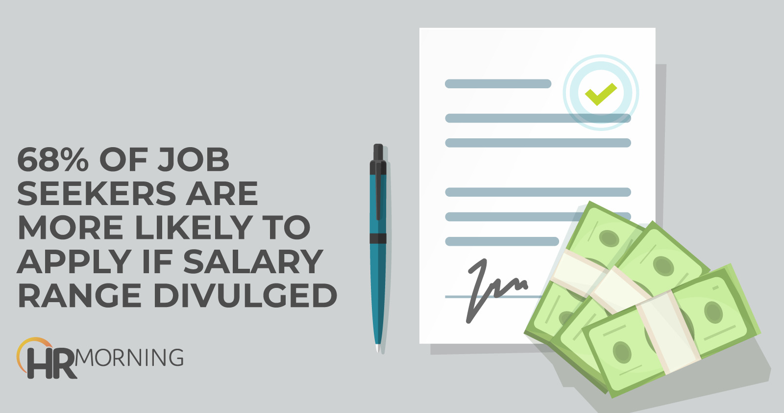 68 percent of job seekers are more likely to apply if salary range divulged