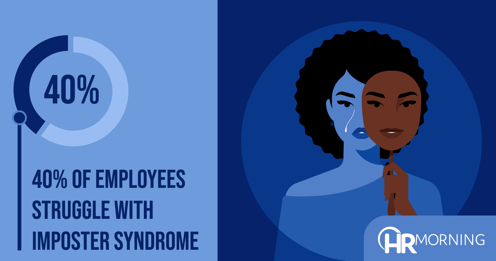 Employees Struggle With Imposter Syndrome