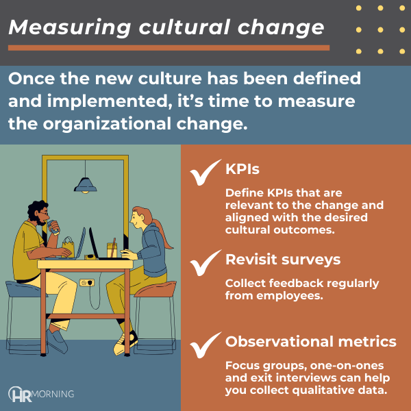 Measuring cultural change

Once the new culture has been defined and implemented, it’s time to measure the organizational change.

	•	KPIs : Define KPIs that are relevant to the change and aligned with the desired cultural outcomes.
	•	Revisit surveys: Collect feedback regularly from employees.
	•	Observational metrics: Focus groups, one-on-ones and exit interviews can help you collect qualitative data.
