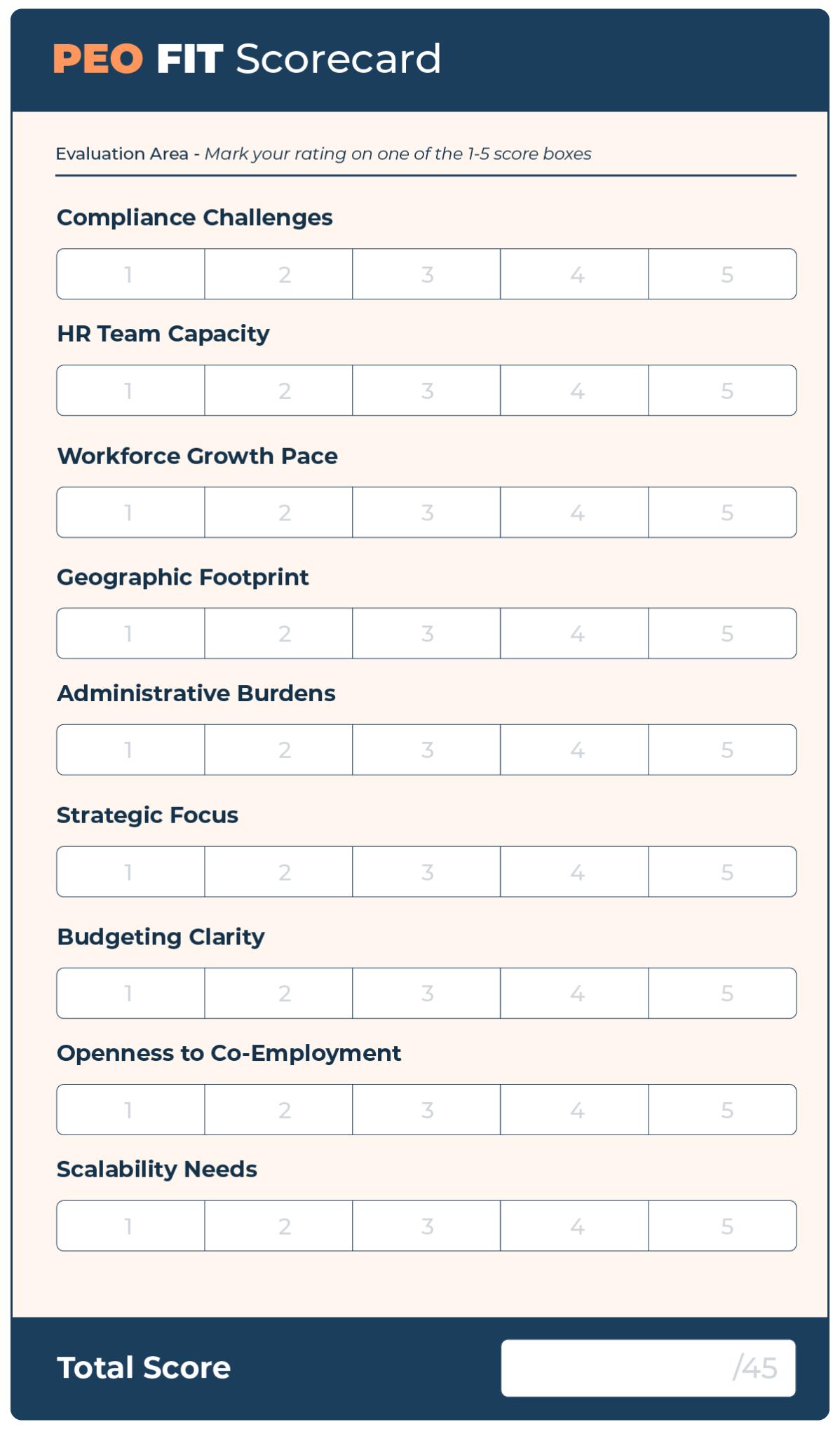 Is a PEO Right for My Business? An Essential Guide for HR