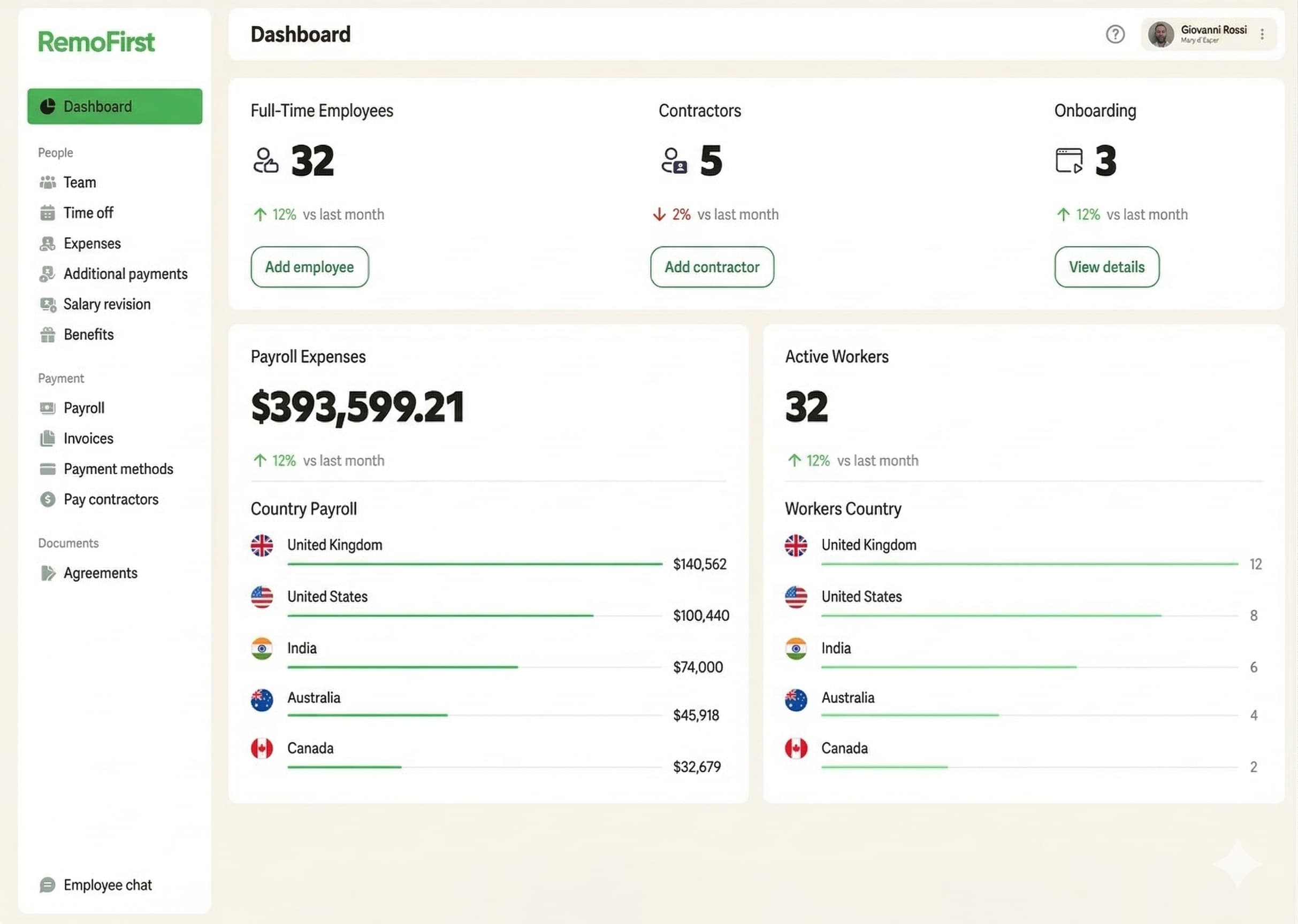 Remo First Dashboard