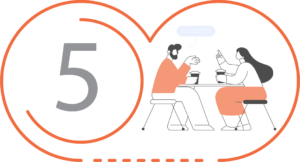 Hybrid Hack 5: Before You Meet, Ask 1 Question